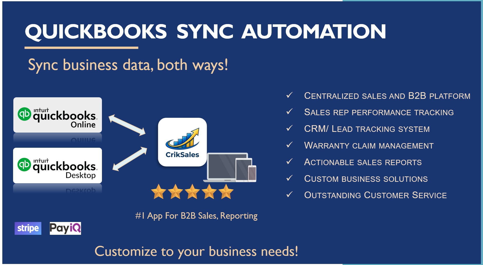 CrikSales seamless integration with QuickBooks