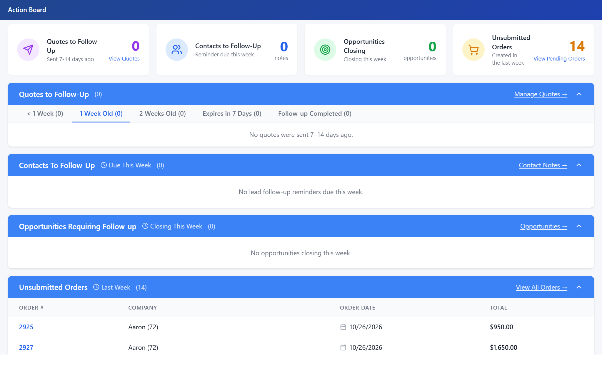 CrikSales Action Board listing quotes, contacts, opportunities and unsubmitted orders to follow up